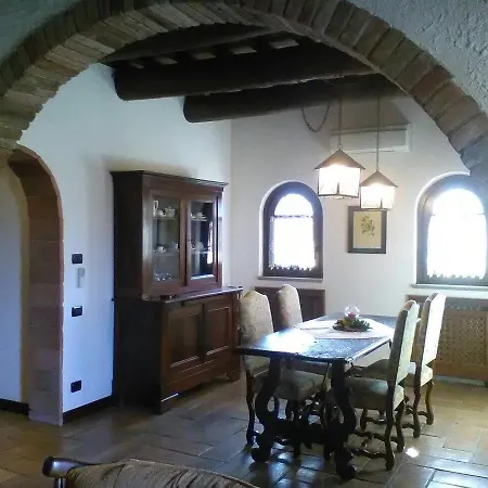 Relais Gli Ulivi San Lorenzo (Rieti)